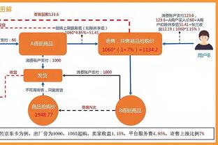 加纳乔：这才像曼联应有的表现 这是我生命中最美好的一天之一